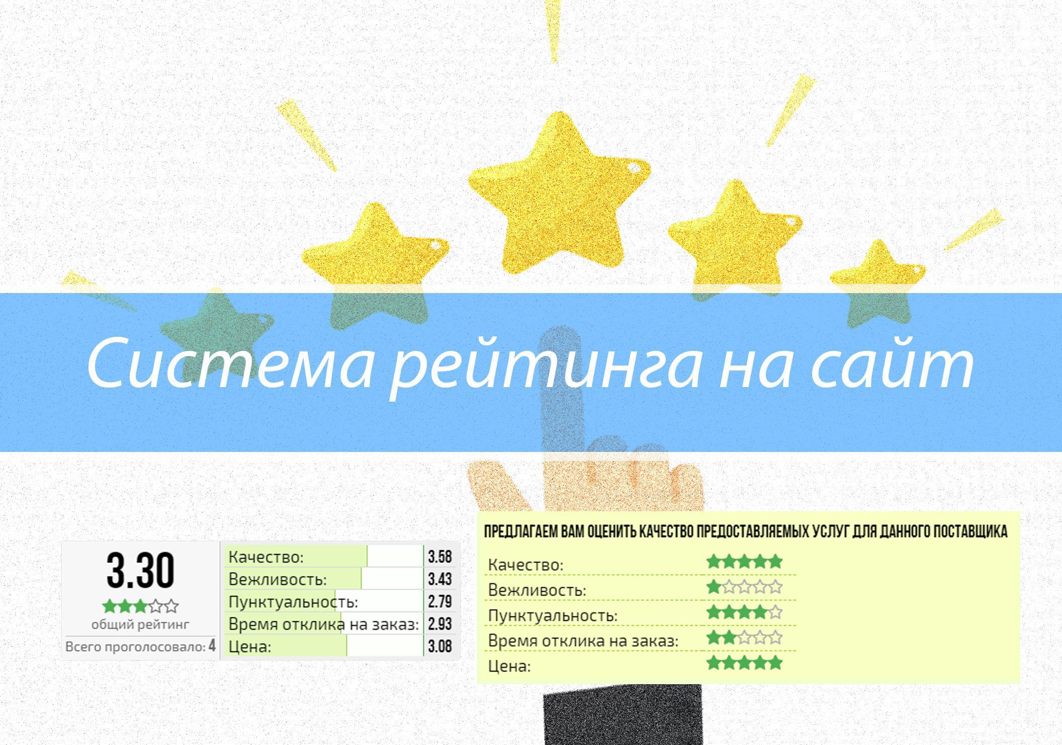 Система рейтинга на сайт